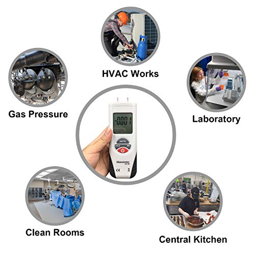 Mengshen Digital Manometer, Professional Digital Air Pressure Meter & Differential Pressure Gauge Kit - ±13.79kPa / ±2 psi