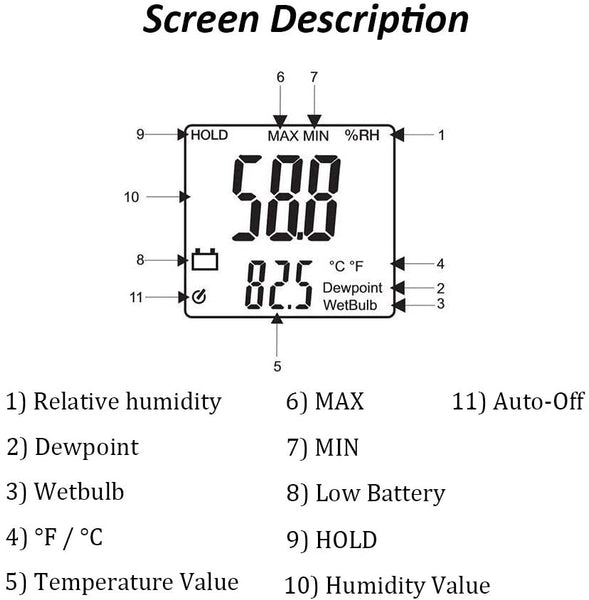 Mengshen Digital Psychrometer - Handheld Backlight Temperature Humidity Meter Gauge with Dew Point and Wet Bulb Temperature - Battery Included M350