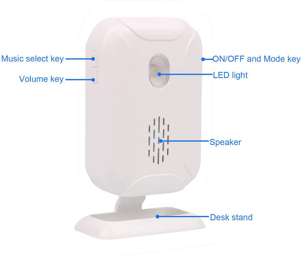 Mengshen Motion Sensor Alarm, Wireless Doorbell Alert for Door Entry Driveway Mailbox Shop Visitors Home Security System Kit with Sensor and Receiver
