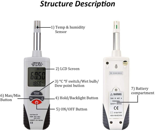 Mengshen Digital Psychrometer - Handheld Backlight Temperature Humidity Meter Gauge with Dew Point and Wet Bulb Temperature - Battery Included M350