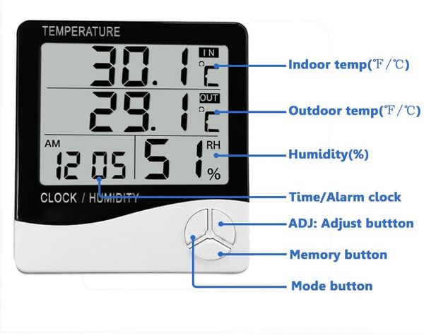 Mengshen Digital Hygrometer Thermometer Indoor & Outdoor Temperature Monitor Home Office Temp Humidity Gauge Meter LCD Display Battery Included TH03