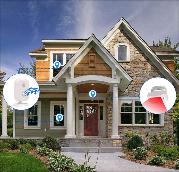 Mengshen Motion Sensor Alarm, Wireless Doorbell Alert for Door Entry Driveway Mailbox Shop Visitors Home Security System Kit with Sensor and Receiver