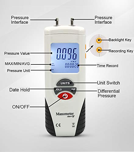 Mengshen Digital Manometer, Professional Digital Air Pressure Meter & Differential Pressure Gauge Kit - ±13.79kPa / ±2 psi